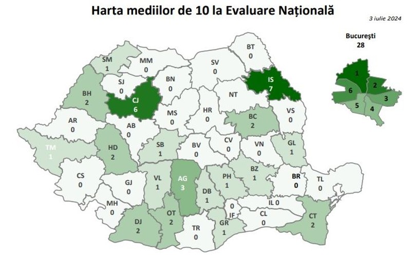 Rezultate la Evaluarea Națională 2024: de șapte ori mai puține medii de 10 comparativ cu anul trecut. Expert: „Avem doar o Românie educată eșuată”