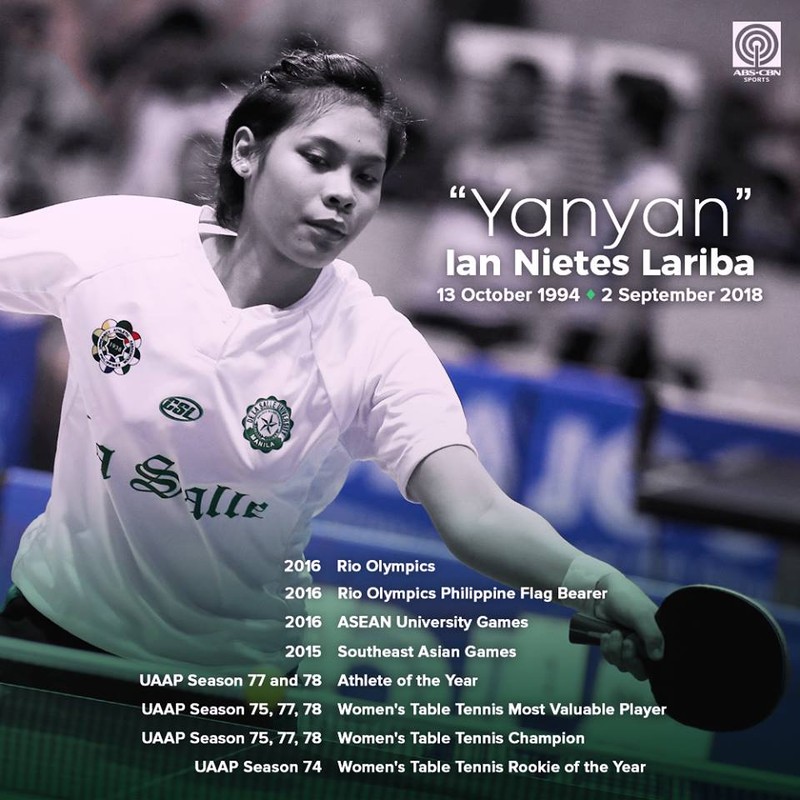 „Yanyan” Ian Lariba Nietes