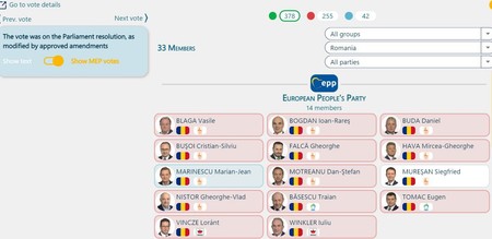 Voturi PNL și PMP (foto assisteu.eu)