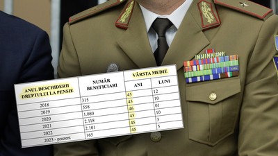 colaj-ID213444_INQUAM_Photos_George_Calin