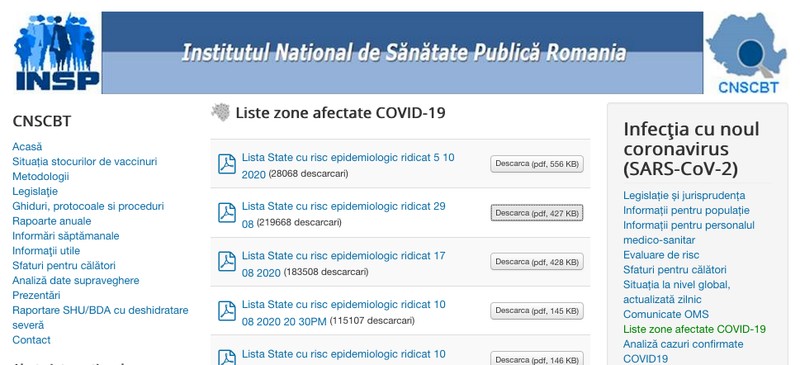 De pe 29.08 până pe 5.10 lista zonelor afectate de coronavirus nu a mai fost actualizată
