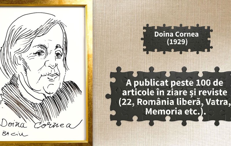 Români de care suntem mândri: Doina Cornea
