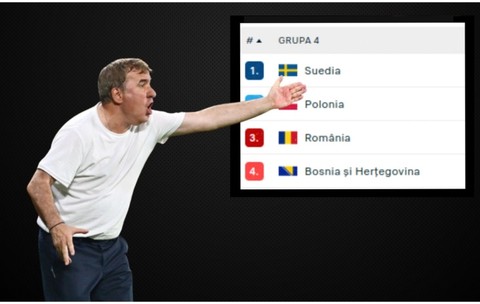 „Gică Hagi nu va face mare brânză cu România!” Mitică Dragomir dezvăluie de ce naționala nu are nicio șansă în Liga Națiunilor