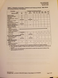 Informații din pachetul pe care-l primesc voluntarii la vaccin