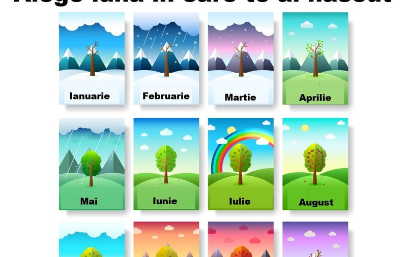Ce fel de femeie eşti, în funcţie de luna în care te-ai născut