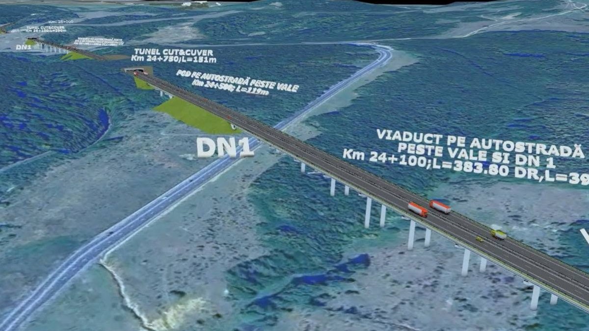 Randare 3D cu autostrada Brașov-Făgăraș care se intersectează cu DN1