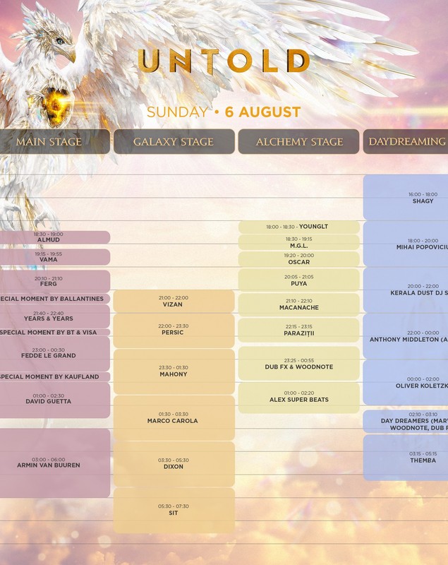 UNTOLD 2023. Care e programul festivalului și cum va fi vremea la Cluj. Line-up UNTOLD 2023