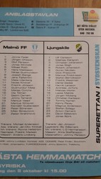 Caseta meciului în care Daniel Gâdea a jucat contra lui Zlatan Ibrahimovici. Foto: Arhiva personală