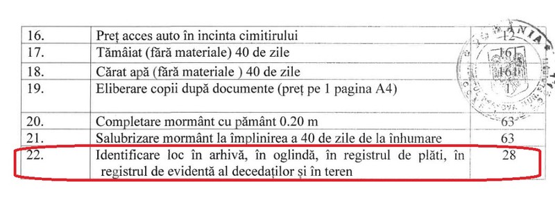Facsimil din Hotărârea 421 a Consiliului Local Ploiești, prin care se aprobă noua taxă