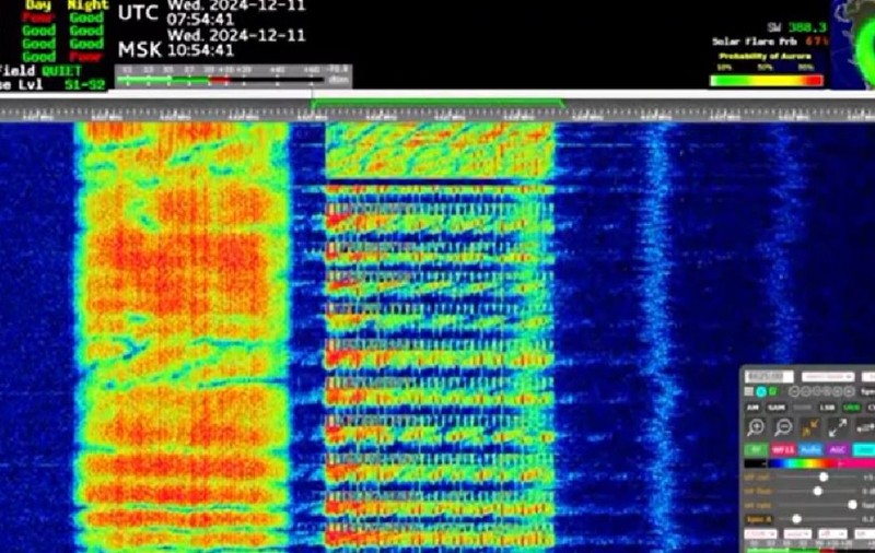 „Radioul Apocalipsei” din Rusia a transmis un singur cuvânt misterios. Val de speculații pe internet