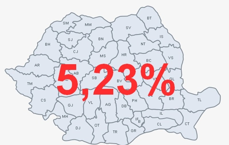 REFERENDUM 2012 | Prezenţa la vot, ora 9.30
