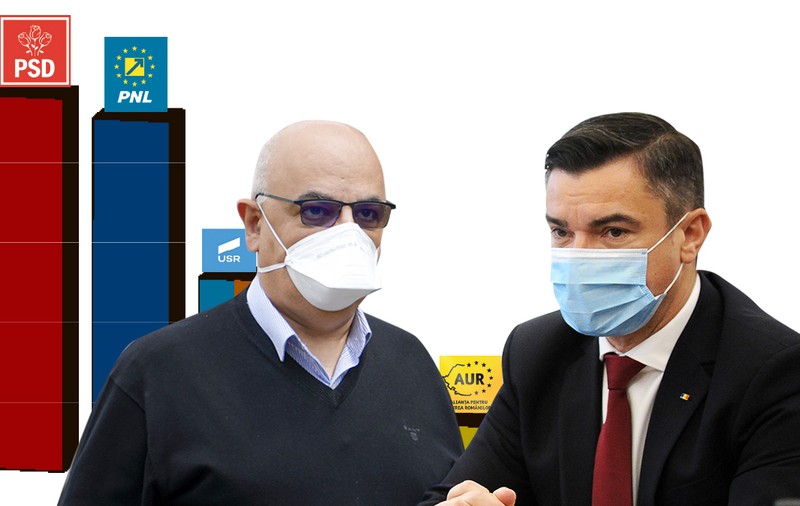 Încep acuzațiile. Primarul PNL al Iașiului susține că Arafat e de vină pentru scorul obținut de PSD