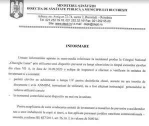 Concluziile raportului DSP București, după controlul de la “Lazăr”