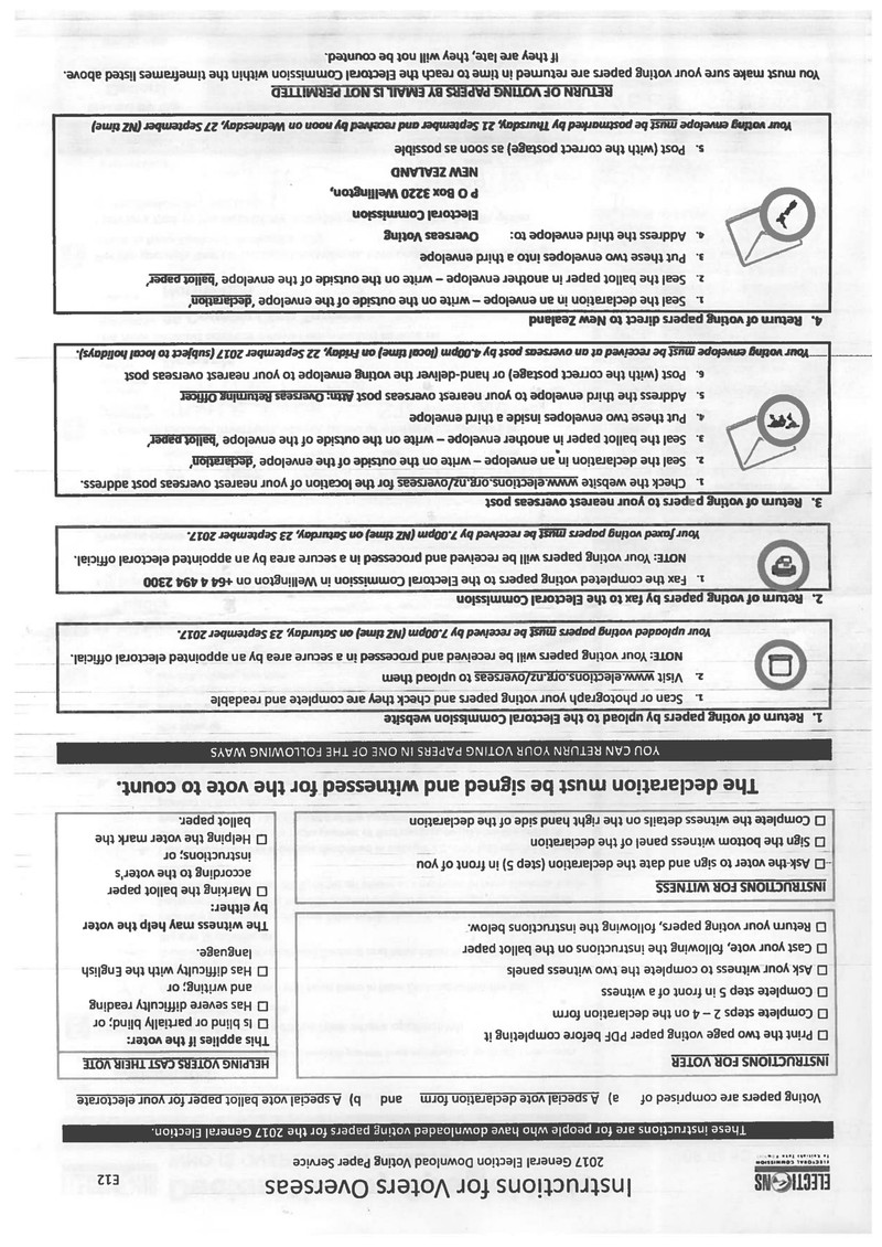 Instrucțiuni formular de vot prin corespondență în Noua Zeeleandă - septembrie 2017