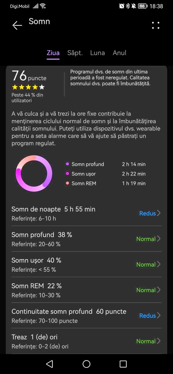 Sleep Score „măsoară” calitate și cantitatea folosind tehnologia sonarului
