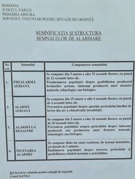 Sursa: Primăria Arsura
