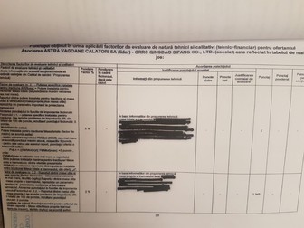 Așa arată dosarul primit de cei care au pierdut licitația, Astra Vagoane Călători