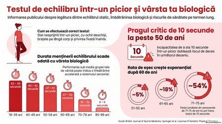 Imagine creată cu ajutorul Inteligenței Artificiale
