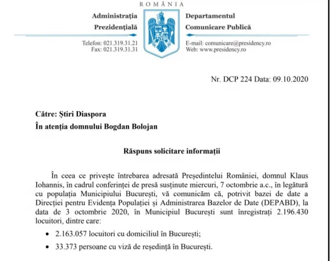 Răspunsul Administrației Prezidențiale, care citează datele Direcției pentru Evidența Populației și Administrarea Bazelor de Date de la 3 octombrie.