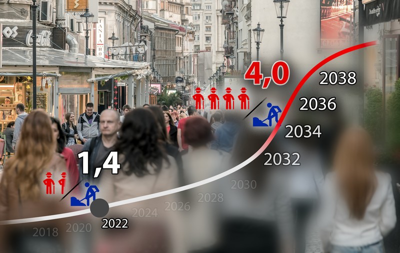 Adevăratul butoi cu pulbere al României. Un sociolog avertizează cum se poate compensa pensionarea „decrețeilor”