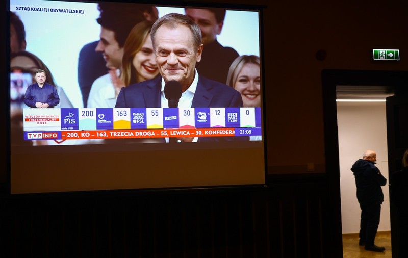 Alegeri Polonia | Rezultatele oficiale, 99,3% din secțiile de vot: conservatorii PiS, aflați la putere - 35,40%, liberalii din Coaliția Civică, în opoziție - 30,68%