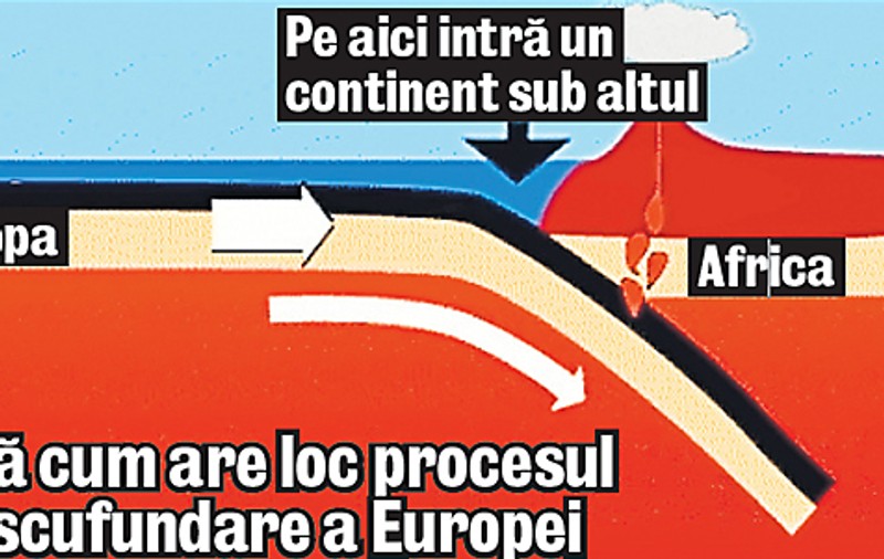 Specialiștii avertizează: Europa va fi înghiţită de Africa