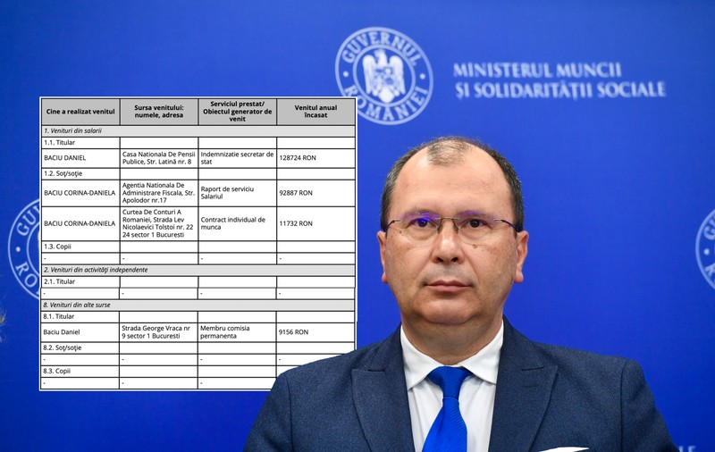 Cine este Daniel Baciu, omul care gestionează pensiile românilor. Împreună cu soția încasează de la stat șase venituri în valoare de 280.000 de lei pe an