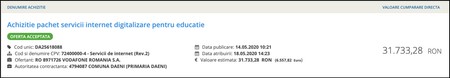 Autoritățile locale din comuna Daeni au achiziționat servicii de internet de la un mare “jucător” în domeniu