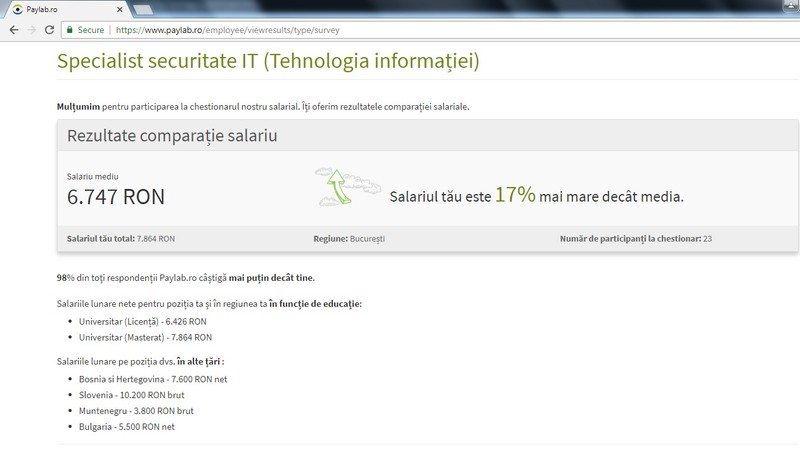Salariul unui specialist în securitate IT, comparat de Paylab.ro cu veniturile altor salariaţi din domeniu