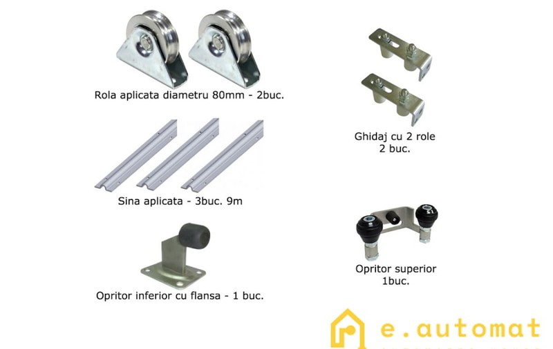Cauți kit-uri culisante pentru porți? La eAutomat găsești ce ai nevoie