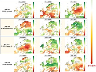 Evoluția indicelui standardizat de seceta la nivelul Europei, asociat cu diferite evenimente El Niño