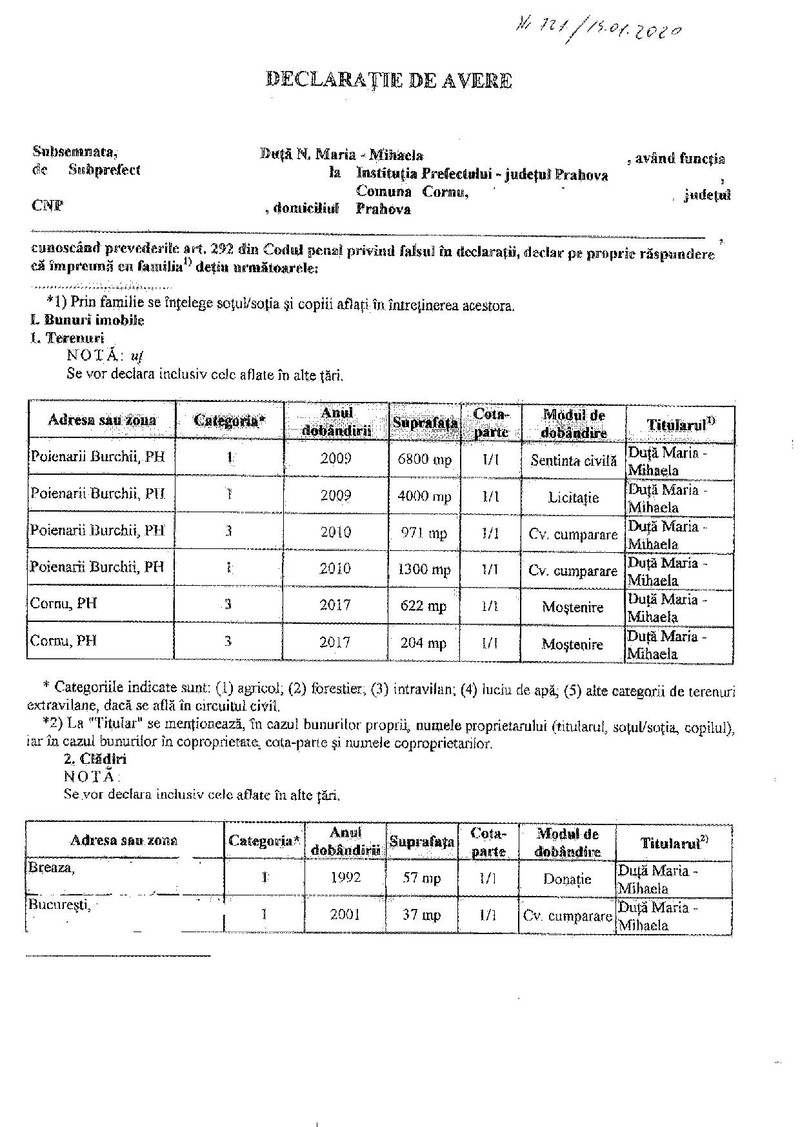 Declarația de avere a subprefectului.