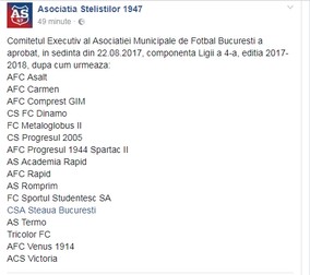 Echipele din Liga 4 București