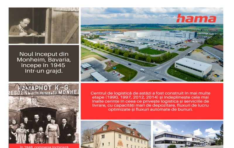Hama, cel mai mare brand german de accesorii, aniversează 15 ani în România