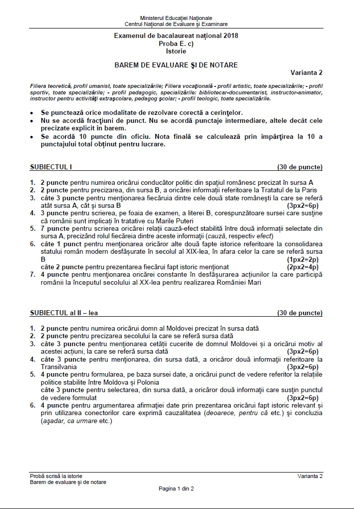 Barem istorie BAC 2018. baremul de notare și evaluare pentru proba de istorie de la Bacalaureat 2018