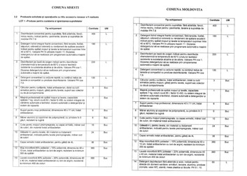 Puse față în față, caietele de sarcini ale celor două licitații, împreună cu specificațiile tehnice, sunt identice. Ambele au fost câștigate de aceeași firmă