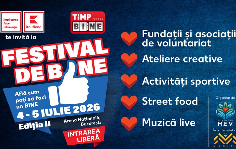 Festival de Bine își deschide porțile la Arena Națională, pentru un weekend cu concerte și activități pentru toată familia