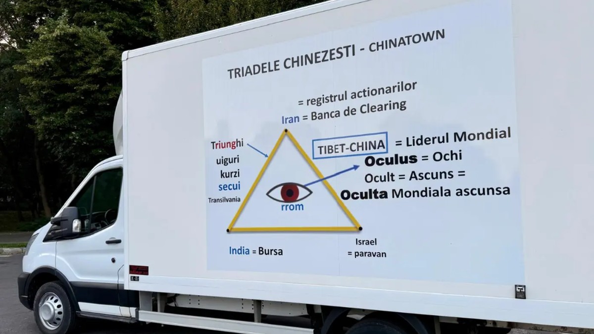 O autoutilitară albă panouri cu teorii ale conspirației referitoare la președintele ucrainean Volodimir Zelenski și la China este parcată pe o stradă din București, august 2026