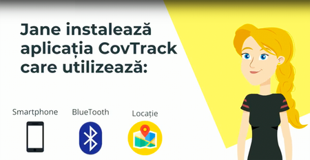 Foto: capturi din clipul de prezentare al aplicaţiei CovTrack/Romanian InSpace Engineering