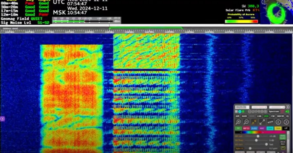 Misterioasa stație radio rusească UVB-76, cunoscută pentru bâzâitul constant și mesajele criptice ocazionale, a transmis un număr aproape record de mesaje pe 11 decembrie, captura youtube
