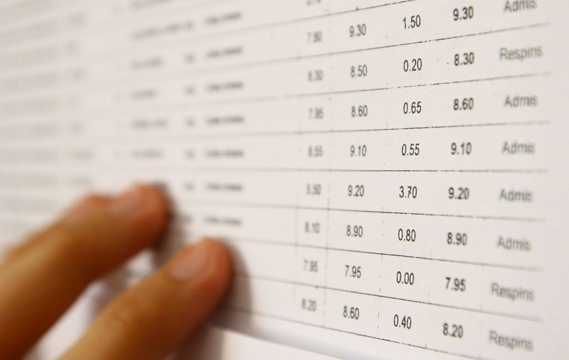 REZULTATE BACALAUREAT 2015. JUDEŢUL SUCEAVA. Află primul notele obţinute la BACALAUREAT 2015 în JUDEŢUL SUCEAVA
