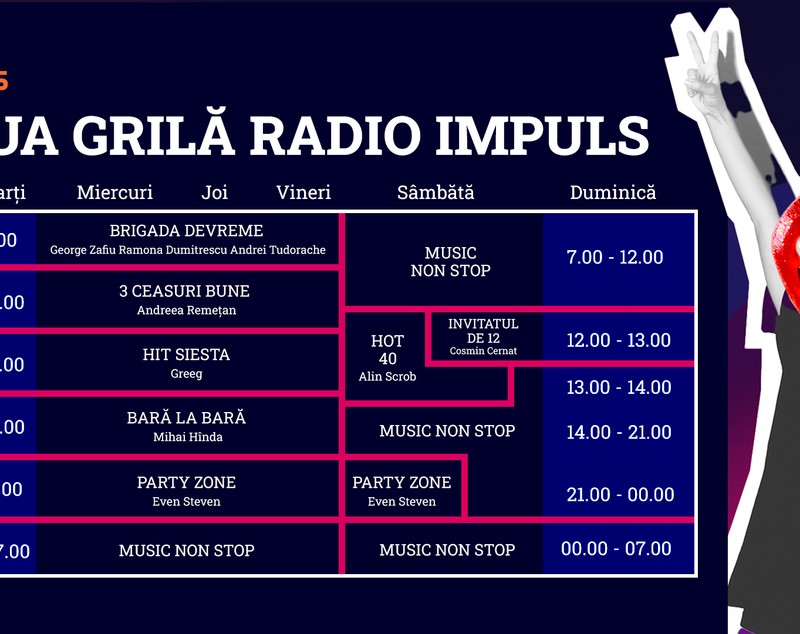 George Zafiu își face vocea auzită din nou la radio, după șase luni de pauză. Ce emisiune prezintă din 3 martie