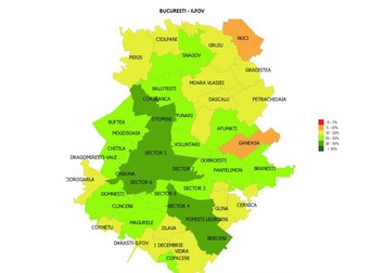 București și Ilfov. Cel mai mare procent de persoane vaccinate este în sectoarele 1, 2, 4 și 6 și în localitățile ilfovene Berceni, Popești-Leordeni, Otopeni, Chiajna și Corbeanca