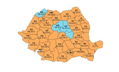 Arhiva foto