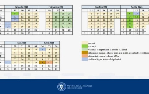 Elevii mai au 101 zile de școală până la vacanța de vară. Calendarul anului școlar 2026: cursuri, zile libere, vacanțe și examene naționale
