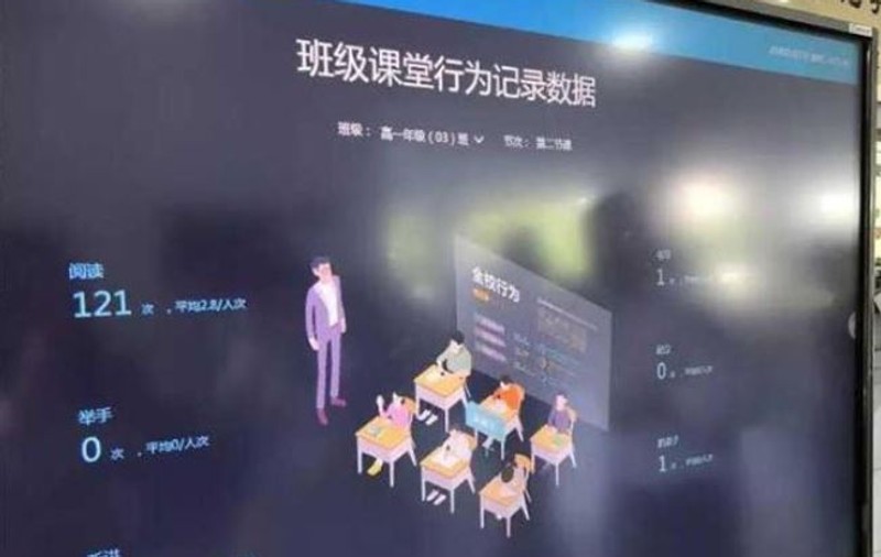 China supraveghează video elevii de liceu care nu sunt atenți la ore