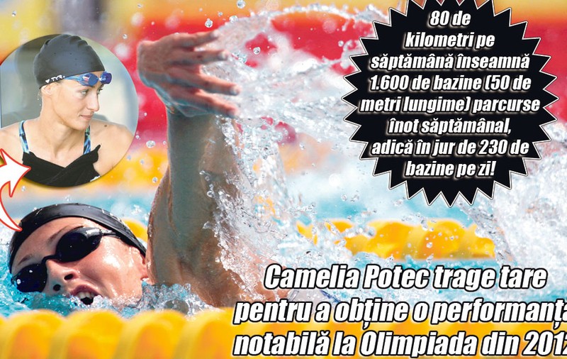 Camelia Potec înoată 80 km pe săptămână