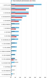 Grafică: Ion Mateș / Libertatea