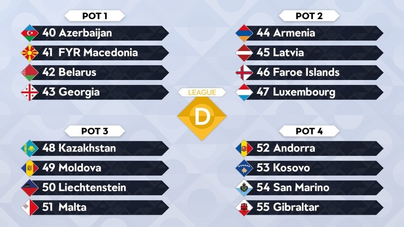 Arhiva foto