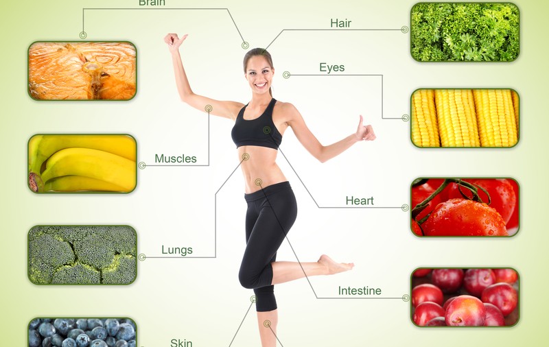 Fiecare organ are un aliment preferat!